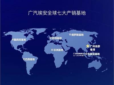 頂流泰媒探訪廣汽埃安，盛贊其為“最具含金量”的中國新能源汽車品牌