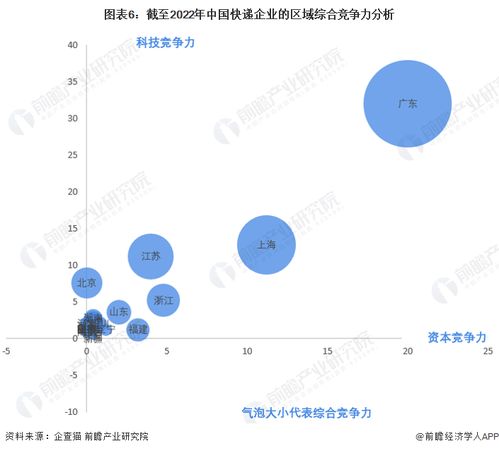 網絡技術支撐春節快遞不打烊，科技賦能物流服務新常態